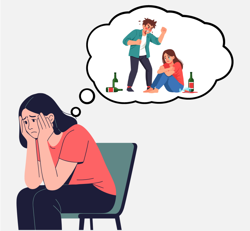 A sad woman sitting with her head in her hands. There is a thinking bubble above her with a scene of two people. One of the people is drunk and yelling, the other person is sad and sitting with her knees to her chest.