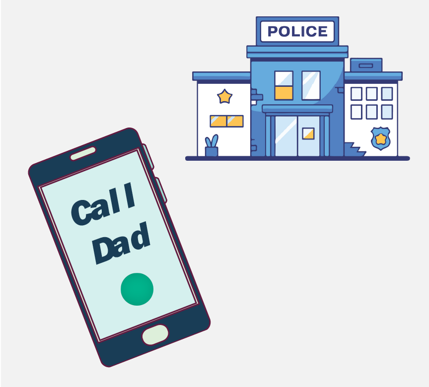 A police station and a phone that says 