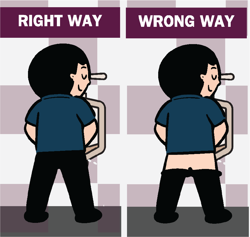 Two Images. The image on the left is a man using a urinal and it says 