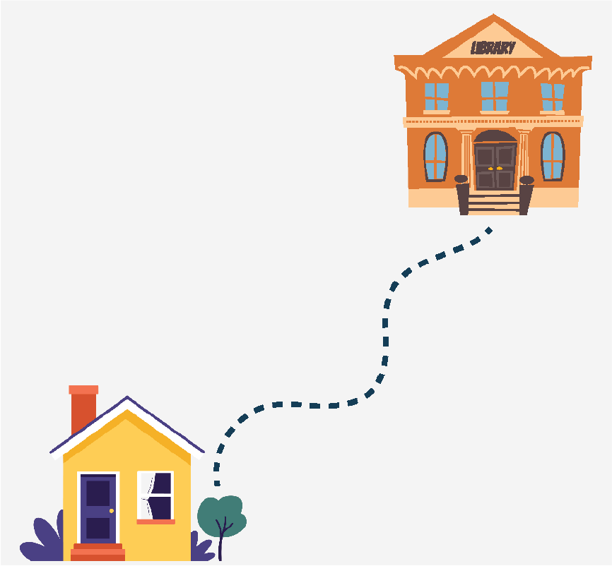 A path from a house to the library.