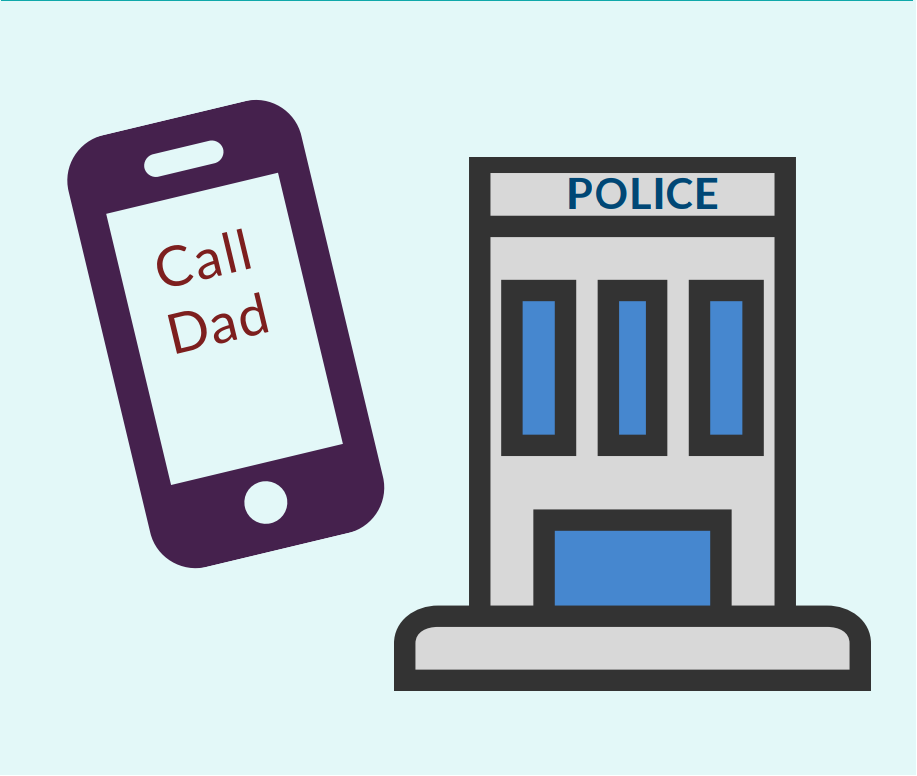 A cartoon of a police station and a cell phone with the words 