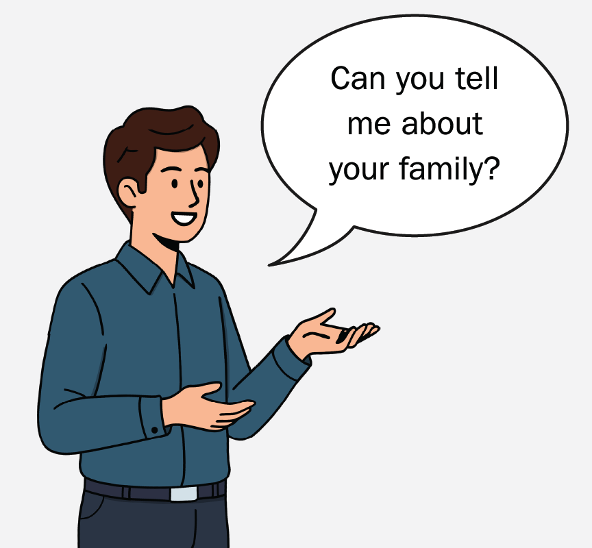 Image of a man asking, 