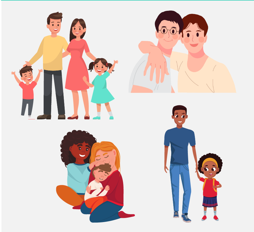 Four different groups of families.