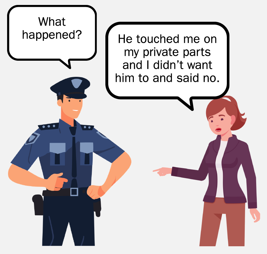 A police officer is saying, 