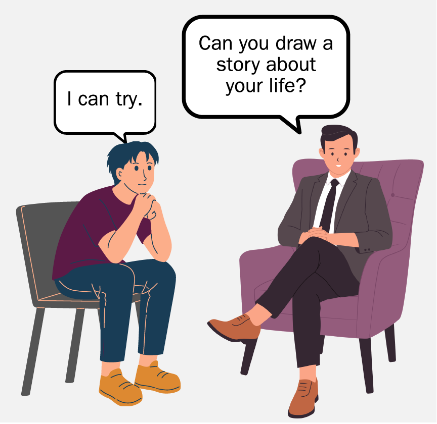A therapist asking, 
