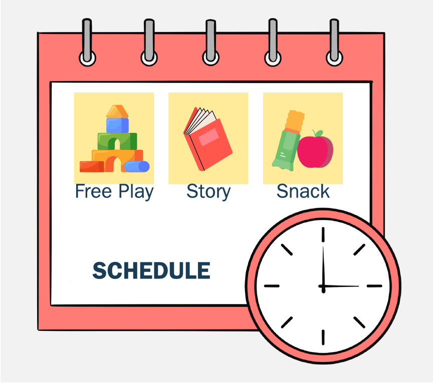 A schedule with three pictures for free play, story, and snack time. There is a clock in the bottom right corner.