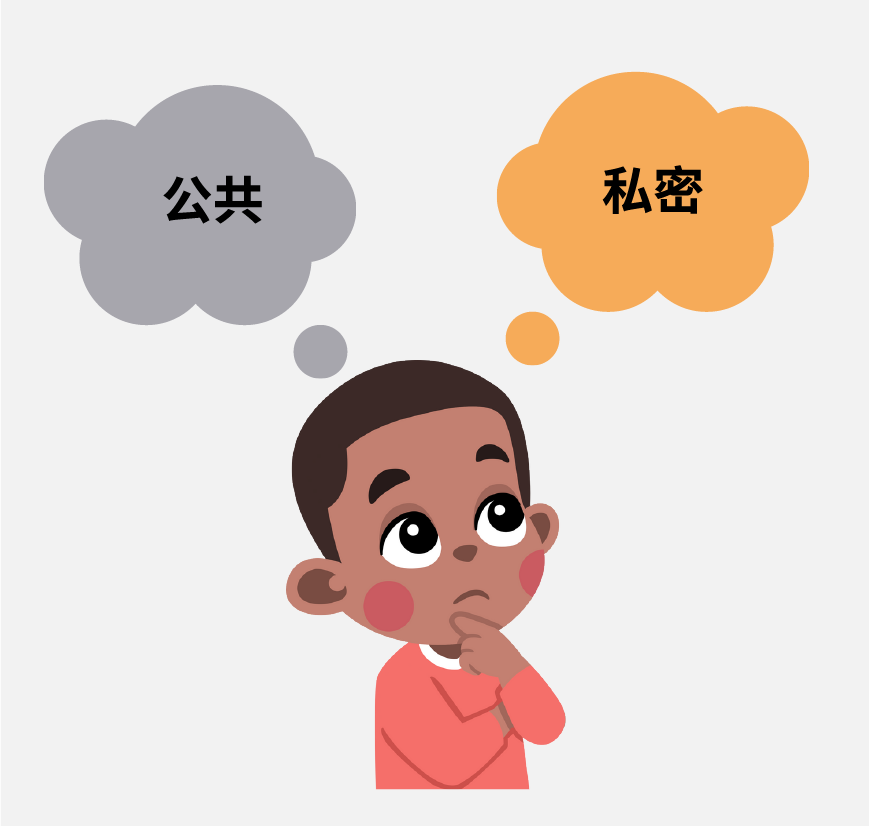 一个小男孩在思考“公共”和“私人”这两个词。