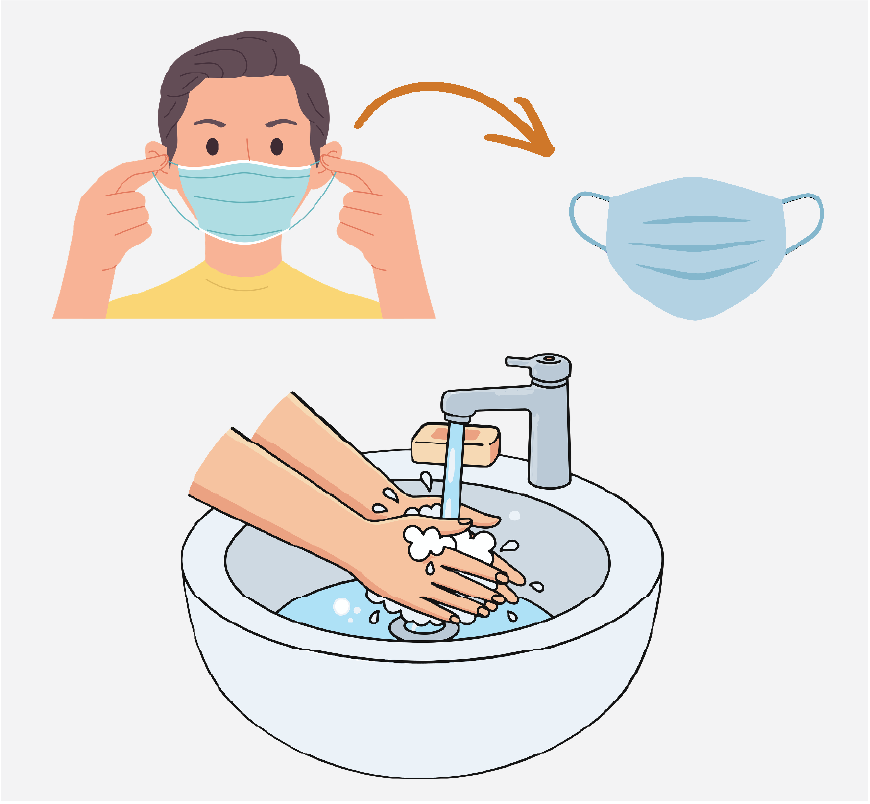 A man putting on a face mask, another mask, and two hands being washed in a sink.