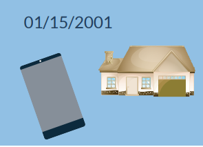 A phone, a house, and a person's birthdate.