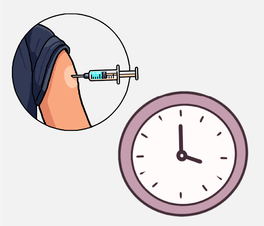 A syringe going into a person's arm. There is also a clock.