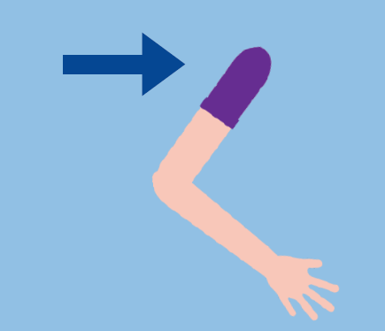 An arrow pointing to the top of an arm.