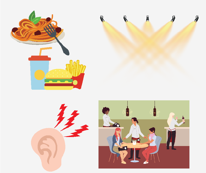 餐厅某些内部场景示意图：有食物、明亮的灯光和嘈杂的声音。