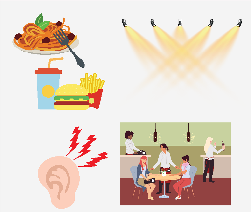 Graphic of what it can be like inside a restaurant, there is food, loud noises and bright lights.