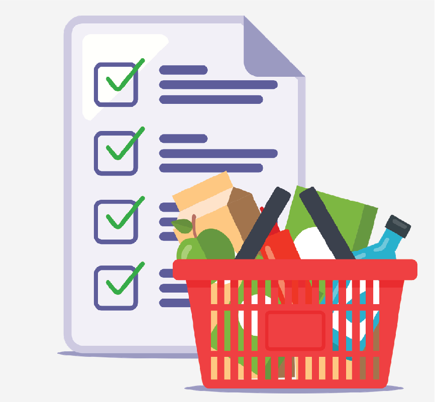 A grocery checklist and a basket full of groceries.