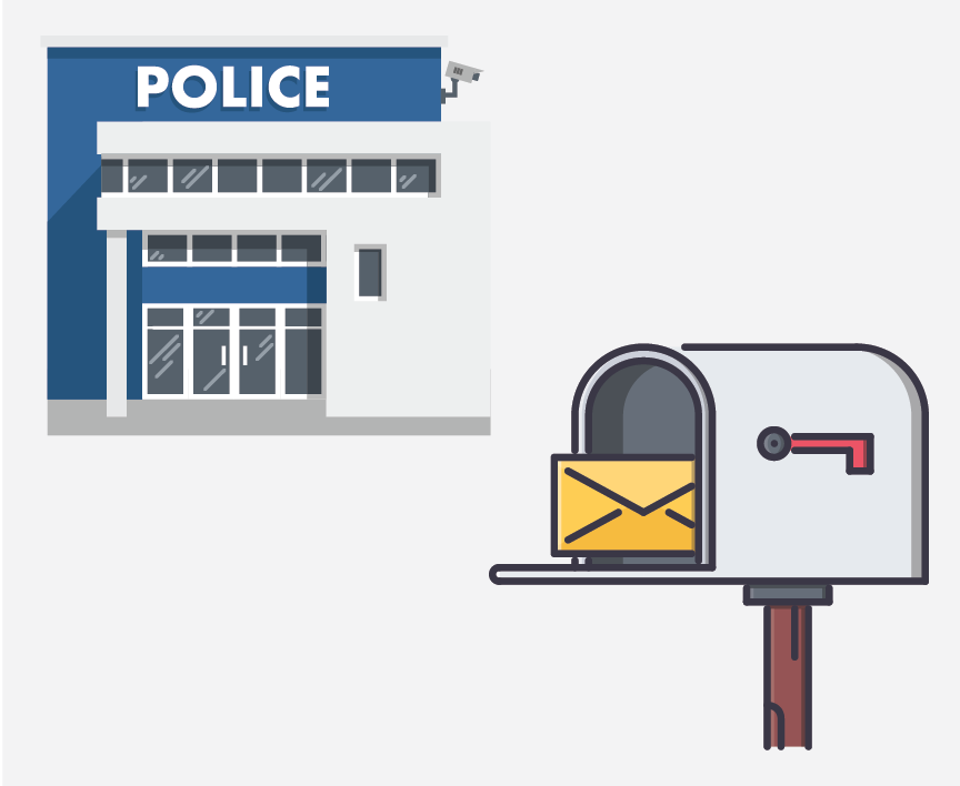 Images of a police station and mailbox