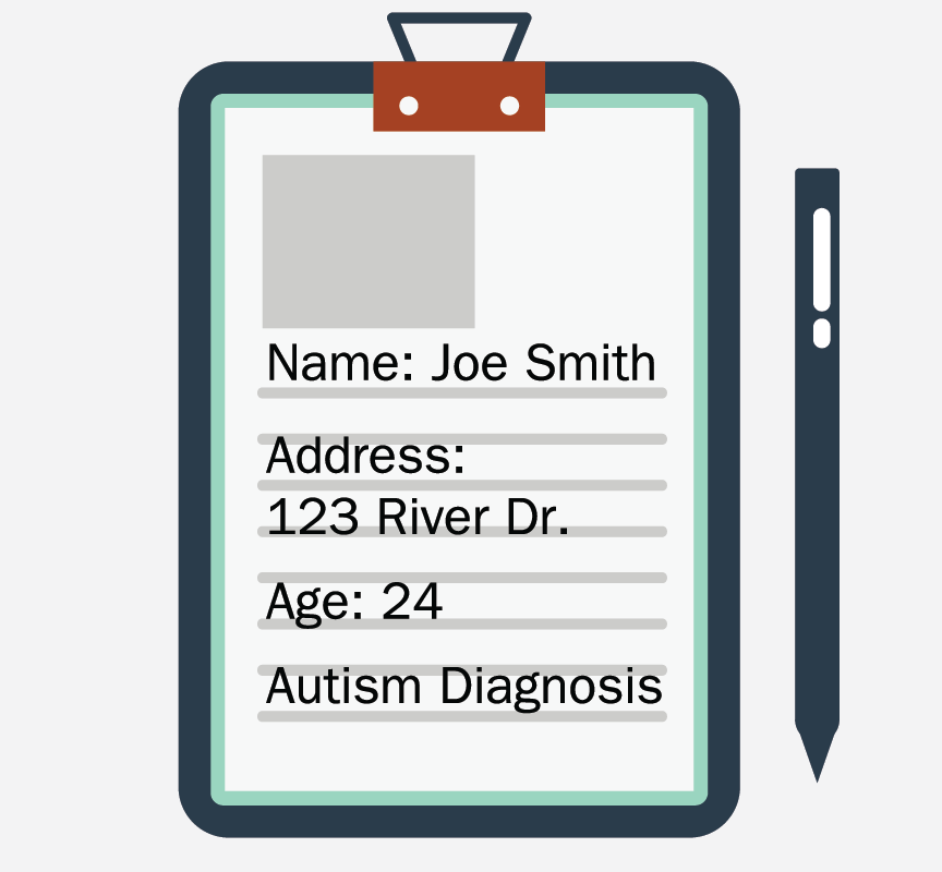 A form that says Joe Smith, 123 River Drive, age 24, autism diagnosis.
