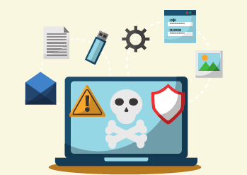 A laptop with a yield sign, a skull and crossbones, and a white shield on screen. Around the computer is an open envelope, a document, a flash drive, a cogwheel, a log-in window, and a picture.
