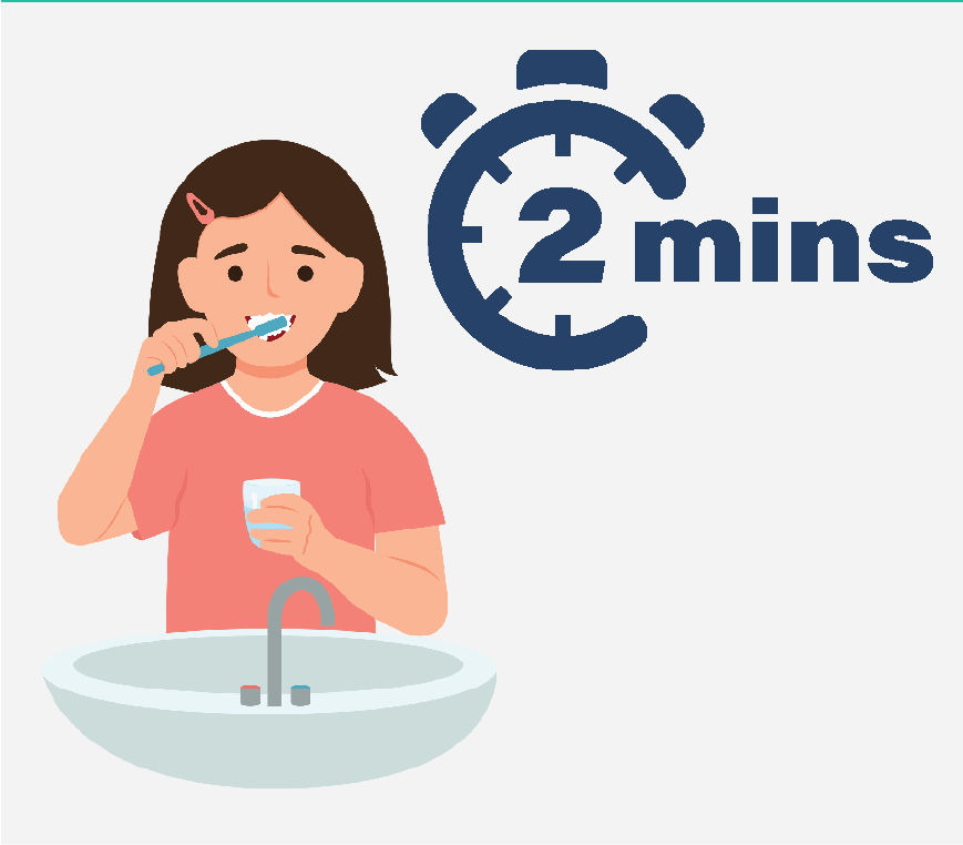 Graphic of a girl brushing her teeth for 2 minutes.