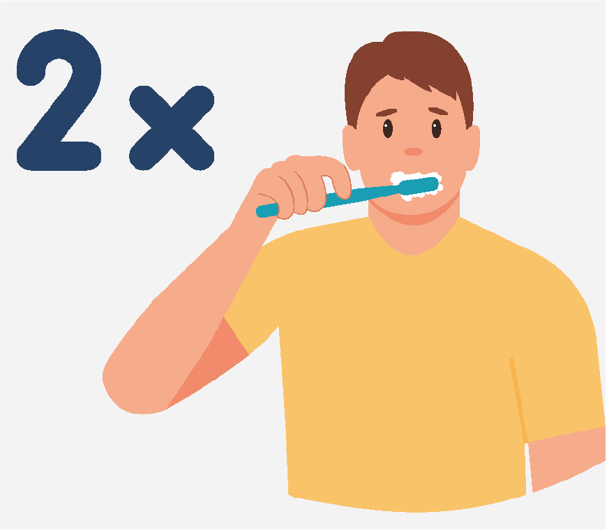 Graphic of a man brushing his teeth twice a day.
