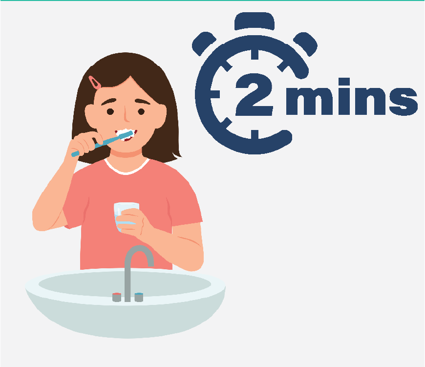 Graphic of a girl brushing her teeth for 2 minutes.