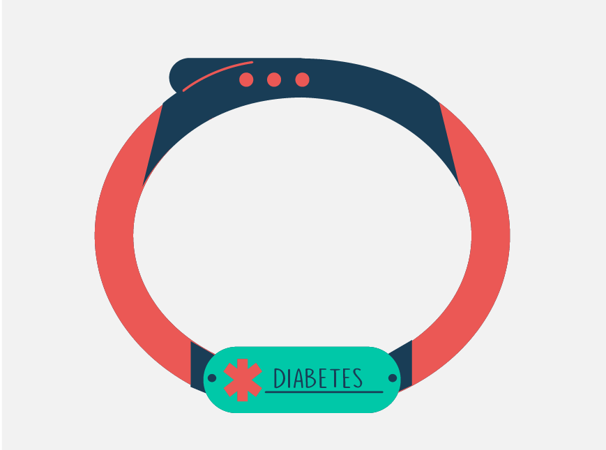Graphic of a Medical Alert Bracelet with the condition 