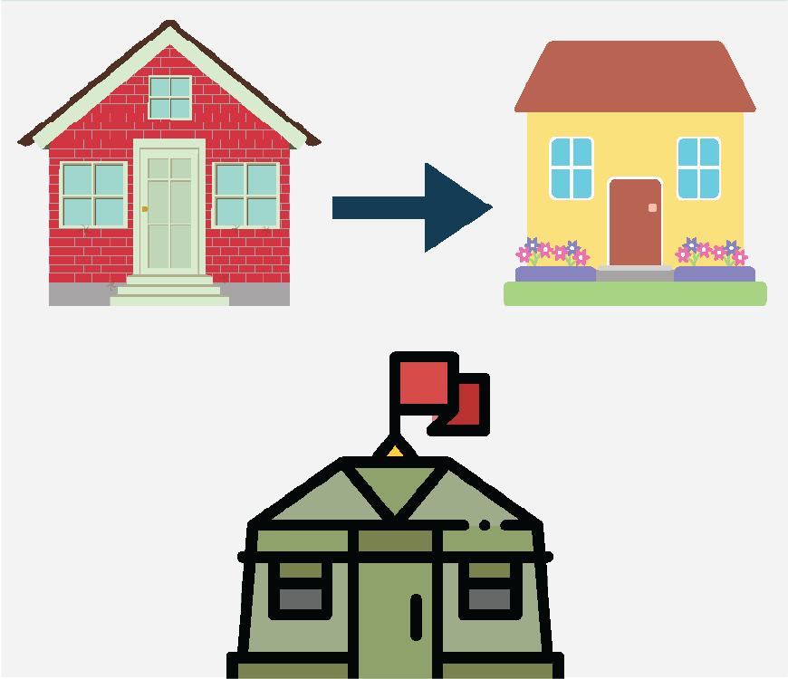 Graphic of two houses with an arrow pointing from one house to the other. There is also a graphic of an Army barracks.
