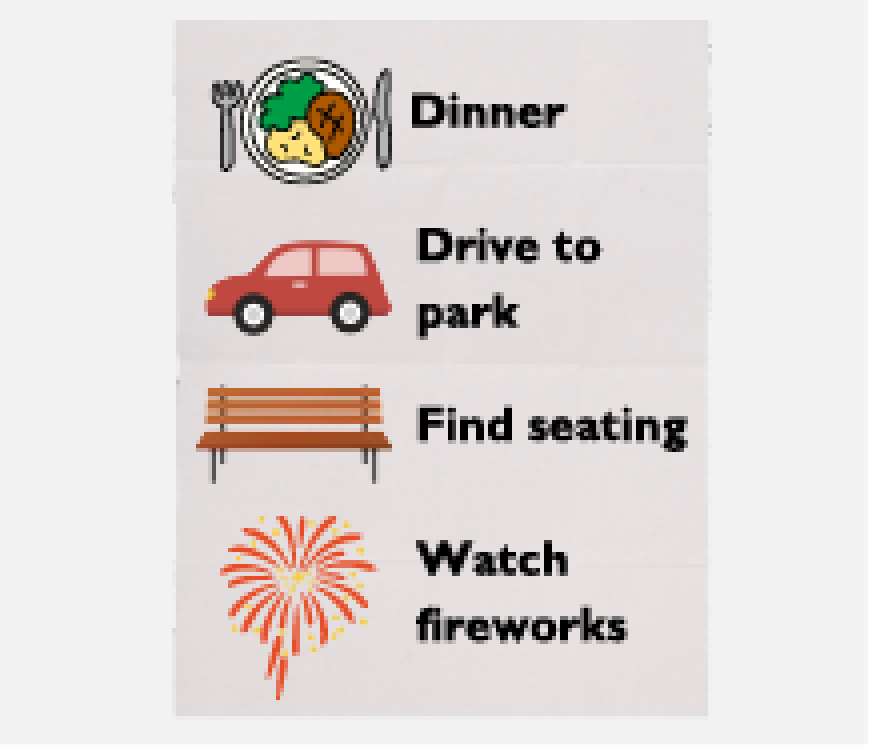 Graphics of a list; Dinner, Drive to park, Find a Seat, Watch Fireworks.