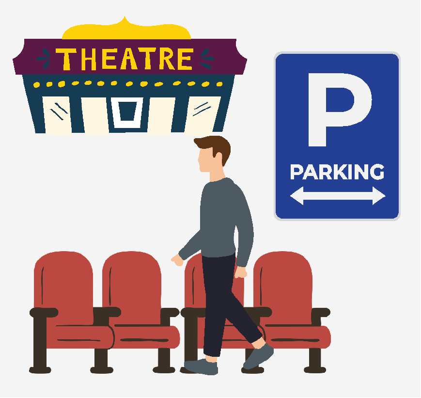 Graphic of a theater building, a parking sign and a man walking to his seat.