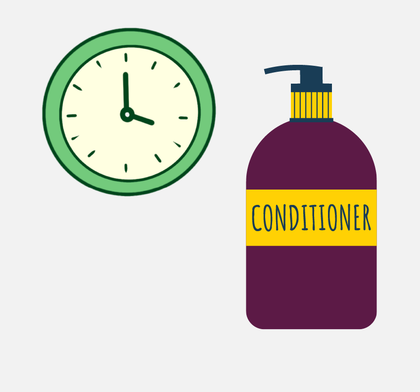 Graphic of a bottle of conditioner and a clock.