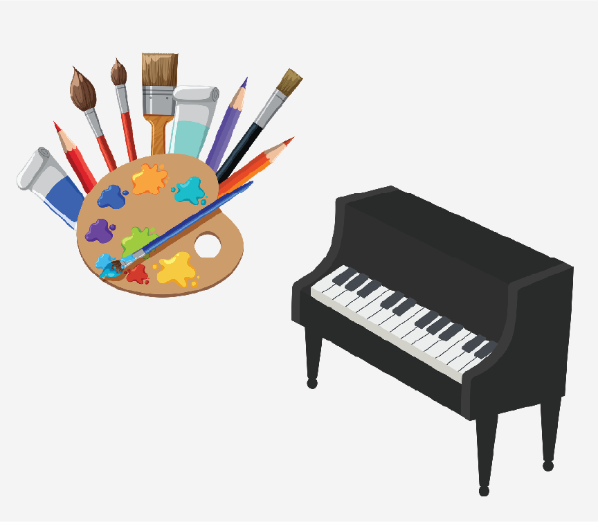 Art supplies and a piano.