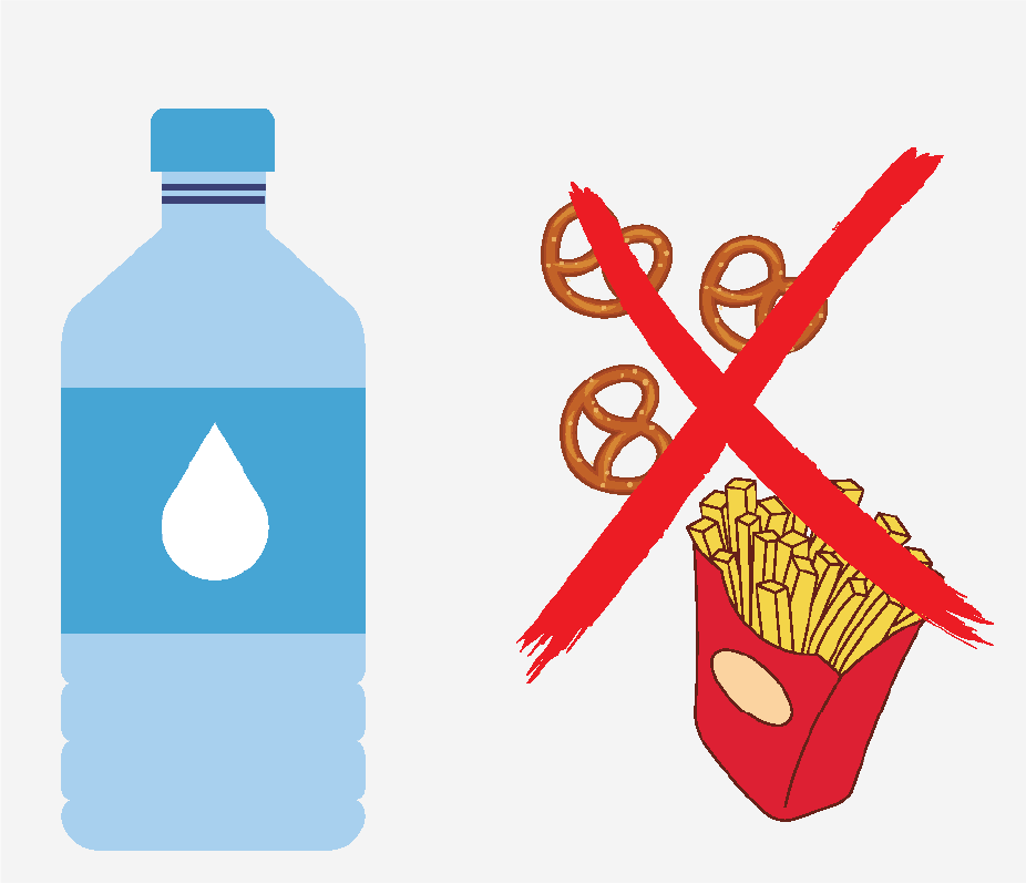 A water bottle next to pretzels and French fries with a big red X over them.