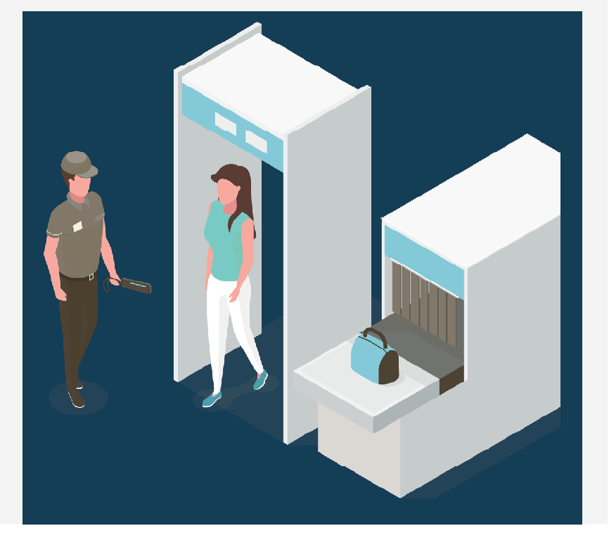 A woman walking through a metal detector while a a security guard holds a metal detection wand.