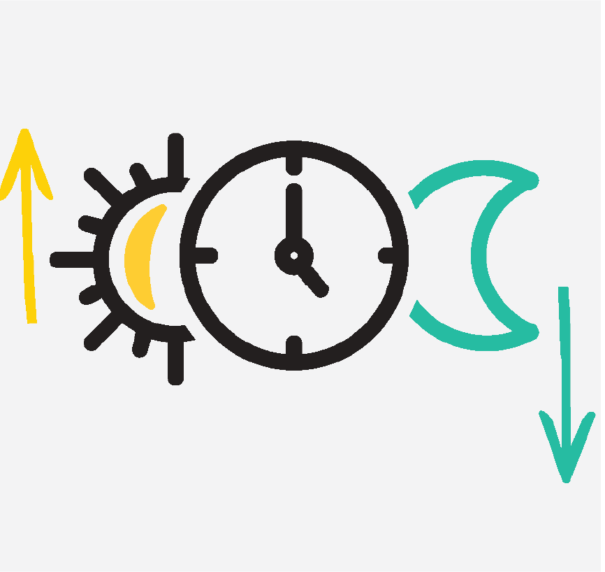 A clock in the center with a half of a sun and an arrow pointing up on the left and half of a moon and an arrow pointing down on the right. This is to represent daylight savings time.